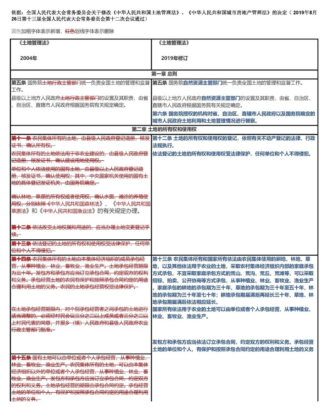 바카라 바카라 하는 법 법