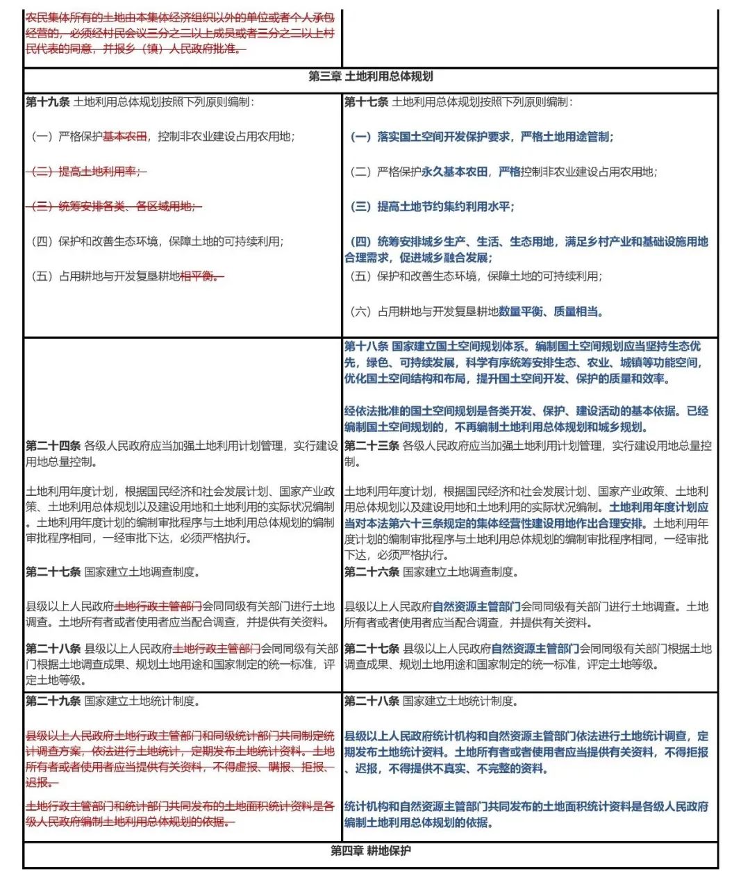 바카라 바카라 하는 법 법