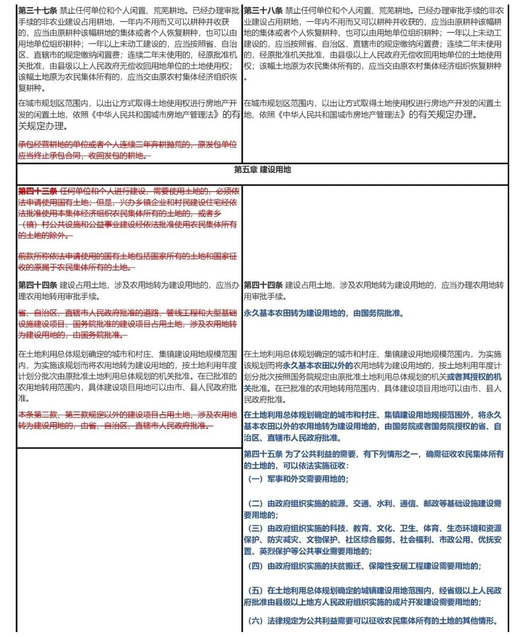 바카라 하는 법
