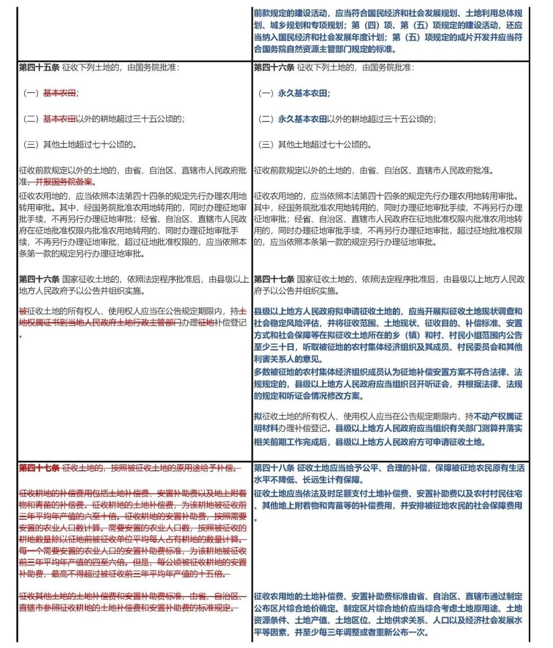 바카라 하는 법